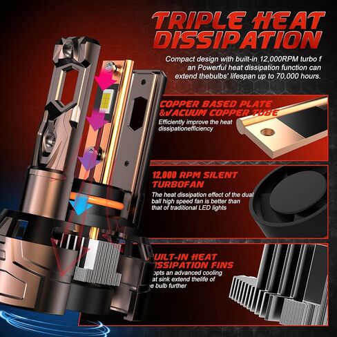 Upgraded H11/H9/H8/H16 Light Bulbs, 36000LM Super Bright 6500K 800% Brighter, Plug and Play Quick Installation, IP68, Long Service Life with Cooling Fan (Pack of 2) in Saudi Arabia