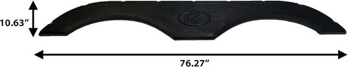 Keystone RV 2016-2018 SpringDale Fender Skirt - Tandem - w/Pre-Drilled Holes Black in Saudi Arabia