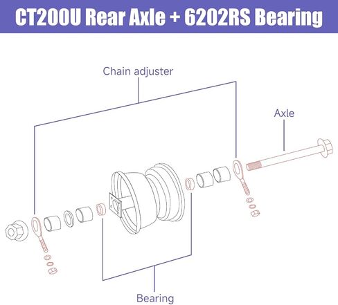 14mm 325mm Mini Bike Rear Axle Nut Kit + 6202RS Rear Wheel Bearing Kit Compatible with Coleman CT200U 196CC 200CC 6.5HP Gas Powered Mini Bike Powersports Accessories Part 15mm Chain Adjuster in Saudi Arabia