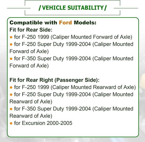 926-270 خلفية محملة للبطاقات الاحتياطية لوحة دعم مجموعة متوافقة مع Ford F-250 1999 F-250 F-350 Super Duty 1999-2004 رحلة 2000-2005 استبدال YC3Z2209CA in Saudi Arabia