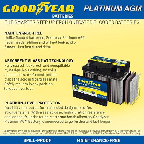 Goodyear 47-H5-AGM BCI Group Size 47 12V 60 AH ، 100RC ، 680 CCA Platinum Series Reconsable Agm Syncy in Saudi Arabia