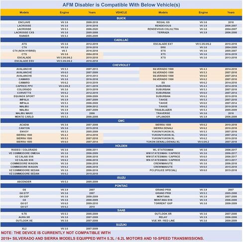 AFM Ambarabler: تعطيل AFM/DFM متوافق مع 2007-2019 GMC/CHEVY 5.3L و 6.2L-Silverado 5.3 ، Sierra 1500 ، Tahoe and More GM Trucks & SUVS-AG001 Pro in Kuwait