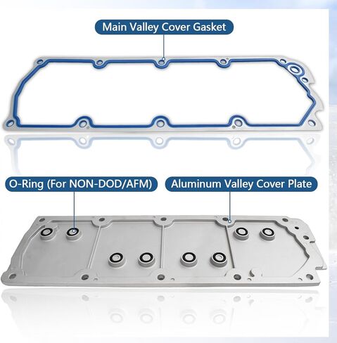 LS Gen 4 Valley Cover Plate Kit Non AFM/DOD Valley Pan Fit for 2007-2013 Chevy GMC Cadillac Silverado Sierra SUV, LS2 LS3 LS7 L92, 4.8L 5.3L 6.0L 6.2L, Replace # 12598832 in Saudi Arabia