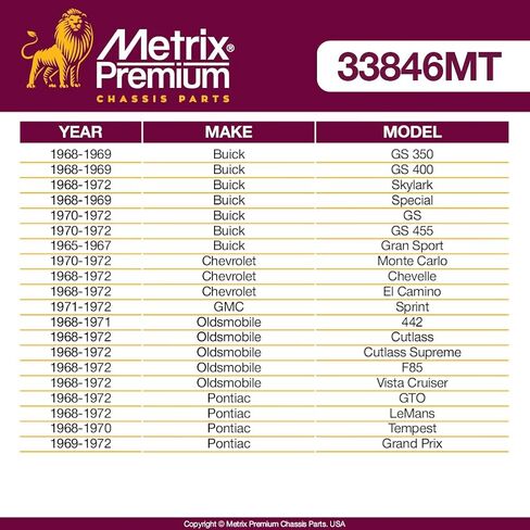Metrix Premium Chassis Parts - Center Link Fits 68-69 Buick GS 350, 68-72 Chevrolet Chevelle, 71-72 GMC Sprint, 68-71 Oldsmobile 442, 69-72 Pontiac Grand Prix, Replacement DS749, Made in Europe in Saudi Arabia
