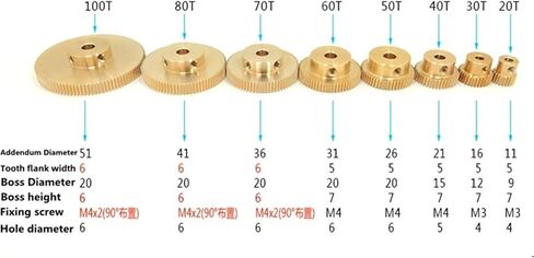 Miter Transmission 1pcs Worm Gear Reducer 0.5 Module Gimbal Gearbox 1:20 30 40 50 60 70 80 100 Turbine Copper Bearing Reducer Pinion Mechanical(1 Ratio 20-4mm) in Saudi Arabia