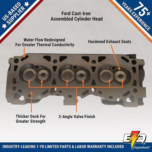 Cylinder Head for 4.0L V6 Engines 1998–2000 | Cast Iron OHV Replacement | Fits Pickup and SUV Models | Replaces 98TM 306-1706 in Saudi Arabia