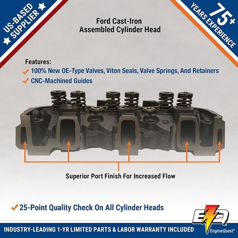 Cylinder Head for 4.0L V6 Engines 1998–2000 | Cast Iron OHV Replacement | Fits Pickup and SUV Models | Replaces 98TM 306-1706 in Saudi Arabia