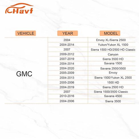 ES72220 ES72390 أسطوانة رأس الترباس مجموعة متوافقة مع Chevy Silverado Corvette GMC Yukon Cadillac Escalade Buick in Saudi Arabia