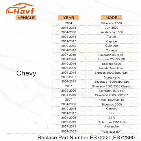 ES72220 ES72390 أسطوانة رأس الترباس مجموعة متوافقة مع Chevy Silverado Corvette GMC Yukon Cadillac Escalade Buick in Saudi Arabia