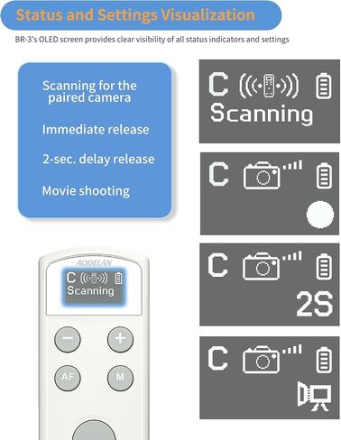Camera Remote Control for Canon - Aodelan Wireless Shutter Release Trigger for Canon R3/ R7/ R10/ M50/ EOS M6 Mark II/R/RP /90D /6D Mark II /R5/T7i /G5 X Mark II /G7 X Mark III; Replaces Canon BR-E1 in Saudi Arabia