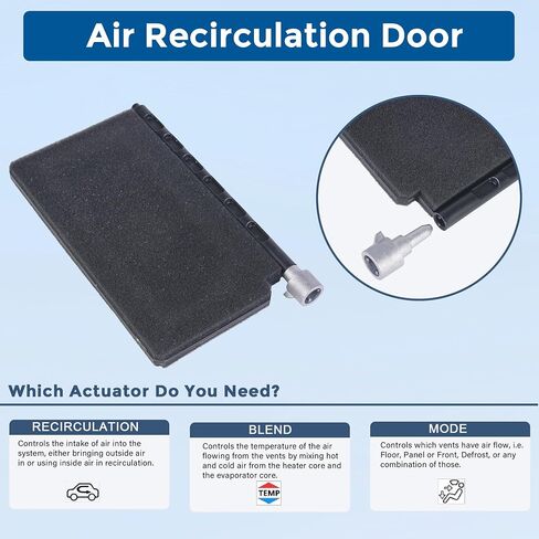 902-325 Heater HVAC Blend Door Repair Kit Compatible with 2002-2010 Dodge Ram 1500 2500 3500 4500 5500 Replaces 68004226AA 68004226AB in Saudi Arabia