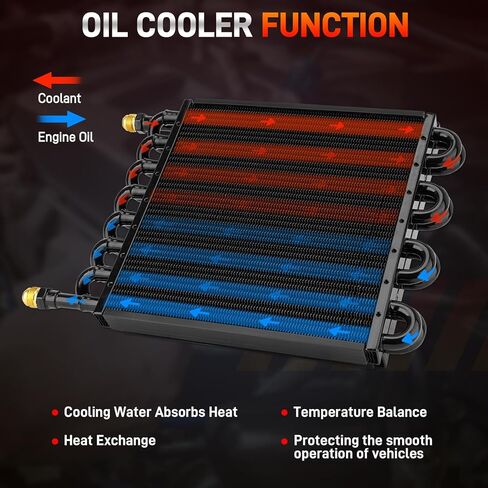ترقية 16 تمريرة مبرد زيت نقل الألومنيوم ، 1/2 "Universal 16 صفوف 8AN الأنبوب وبرودة زعنفة ضاغط الهواء بعد ذلك in Kuwait
