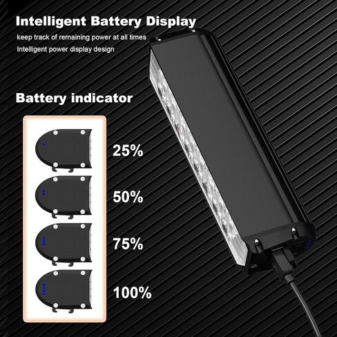 Super Bright Bike Light, 3000 Lumen 5 Modes Wide Beam Bicycle Light, USB Rechargeable Bicycle Headlight Set, Waterproof Bike Headlight for Adult Kid Mountain Road Commuter Cycling in Saudi Arabia