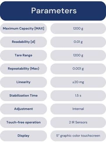 PS 500.R.B Precision Balance 500g x 1mg in Saudi Arabia
