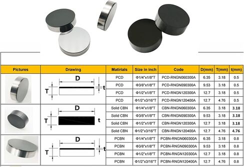 PCD PCBN CBN يُدرج أدوات الطحن الخراطة لرؤوس الأسطوانات والكتل - RNGN120300A (1/2 ''-1/8''، PCD) in Kuwait