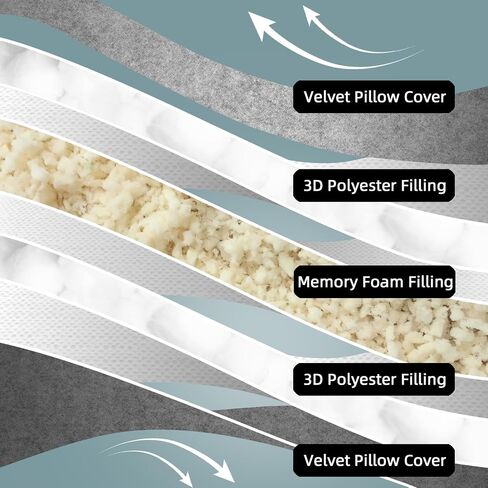 DOWNCOOL Pregnancy Pillow, U Shaped Body Pillow, Memory Foam Maternity Pillow, 55 Inch Grey Pillow with Removable Cover for Sleeping,Support for Back, HIPS, Legs, Belly in Saudi Arabia
