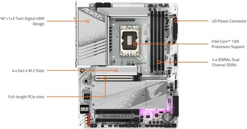 GIGABYTE Z790 AORUS PRO X WIFI7 LGA 1700 Intel Z790 X ATX Motherboard with DDR5, 5* M.2, PCIe 5.0, USB 3.2 Type-C, Wi-Fi 7, 5GbE LAN, Q-Flash Plus, EZ-Latch Plus in Kuwait