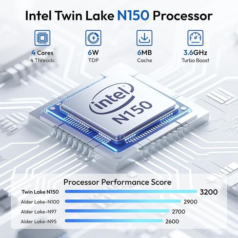 YXK S15 UItra Mini PC لبطاقة MicroSD سعة 32 جيجابايت سرعة القراءة: حتى 100 ميجابايت/ثانية، سرعة الكتابة: حتى 30 ميجابايت/ثانية. يدعم ما يصل إلى 20,000 صورة، أو 10,000 أغنية. تسمح هذه السرعات بالموسيقى السريعة والصور والفيديو والمستندات in Saudi Arabia