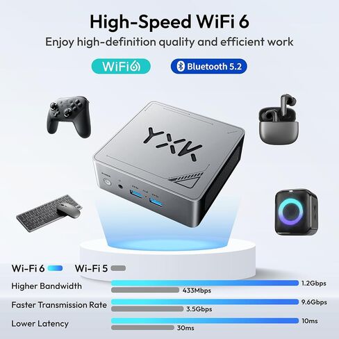 YXK S15 UItra Mini PC لبطاقة MicroSD سعة 32 جيجابايت سرعة القراءة: حتى 100 ميجابايت/ثانية، سرعة الكتابة: حتى 30 ميجابايت/ثانية. يدعم ما يصل إلى 20,000 صورة، أو 10,000 أغنية. تسمح هذه السرعات بالموسيقى السريعة والصور والفيديو والمستندات in Saudi Arabia