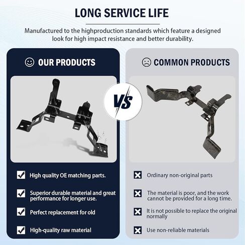 Cruise Control Distance Sensor Bracket Mount for Rogue 2017-2019 Replaces 28452-7FW1A 284527FW1A in Kuwait