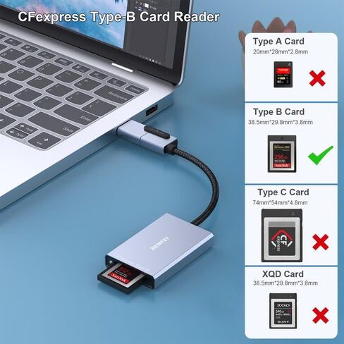 BENFEI CFexpress Type A Card Reader with USB 3.2 (Gen 2) 10Gbps, USB-C&USB-A 2-in-1 Type A CFexpress Adapter, Compatible with Windows/Mac/Linux/Android in Saudi Arabia