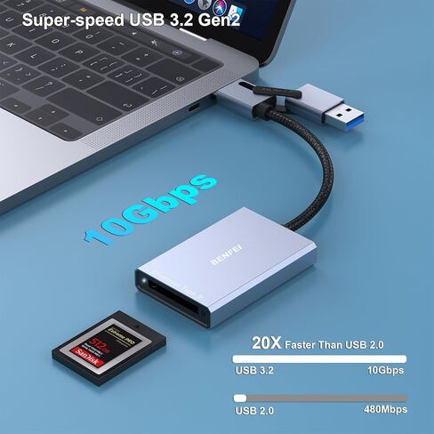 BENFEI CFexpress Type A Card Reader with USB 3.2 (Gen 2) 10Gbps, USB-C&USB-A 2-in-1 Type A CFexpress Adapter, Compatible with Windows/Mac/Linux/Android in Saudi Arabia