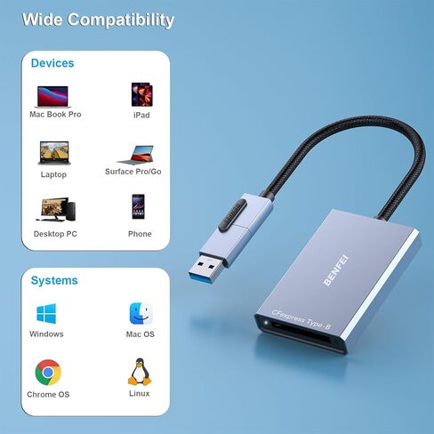 BENFEI CFexpress Type A Card Reader with USB 3.2 (Gen 2) 10Gbps, USB-C&USB-A 2-in-1 Type A CFexpress Adapter, Compatible with Windows/Mac/Linux/Android in Saudi Arabia