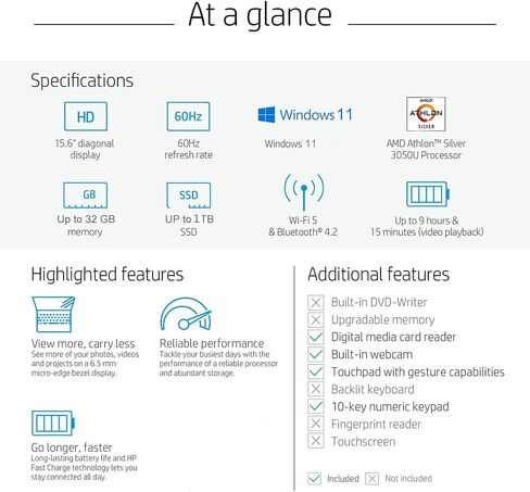HP Envy 2-in-1 14" AI Copilot PC Laptop, WUXGA Touchscreen, Ryzen 7 8840HS(Beats Intel Core i7-13705H), Wi-Fi 6E, BT 5.3, Backlit KB, LPDDR5-6400 MHz, Win11 W/Stylus Pen (16GB RAM | 1TB PCIe SSD) in Saudi Arabia