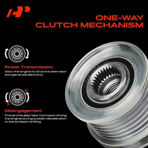 A-Premium Alternator Freewheel Clutch Pulley Compatible with Mini Cooper 2002-2016 1.6L, 6 Grooves Clockwise in Saudi Arabia