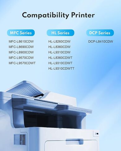 TN433BK 2-Pack High Yield Black Toner Cartridge Replacement for Brother TN433 TN-433 TN 433 MFC-L8900Cdw HL-L8360Cdw HL-L8260Cdw HL-L8360Cdwt 8900Cdw 8360Cdw Printer (TN4332PK) in Kuwait
