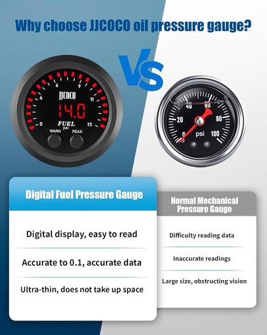 15psi مجموعة مقياس ضغط الوقود مع مستشعر إلكتروني 1/8npt و LED DIGNT DISTRAL DIVILE LOW LEPER METER BRACKET TILL TILL للسيارة والشاحنة - 2-1/16 "(52 مم) in Kuwait