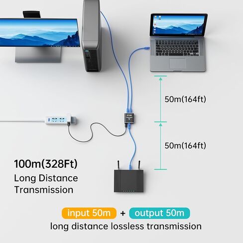 MT-VIKI Ethernet Splitter 1 to 2 High Speed 1000Mbps, Gigabit Dual RJ45 Splitter Adapter for Cat5/5e/6/7/8 Cable [2 Devices Simultaneously Networking] in Saudi Arabia