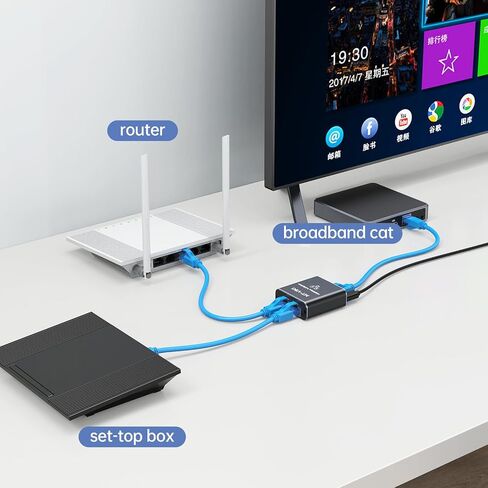 MT-VIKI Ethernet Splitter 1 to 2 High Speed 1000Mbps, Gigabit Dual RJ45 Splitter Adapter for Cat5/5e/6/7/8 Cable [2 Devices Simultaneously Networking] in Saudi Arabia