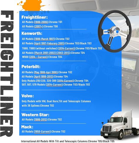 18 "عجلة قيادة الشاحنة 4 متوافقة مع Freightliner Kenworth Peterbilt Volvo Western Star Mack International-Black Pu Steel (Black) in Saudi Arabia