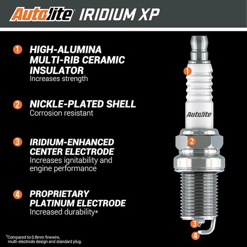 Autolite XP5863 Iridium XP Spark Plug, Pack of 1 in Saudi Arabia
