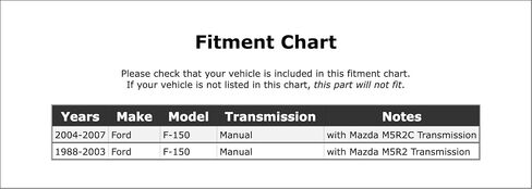 ختم إخراج النقل اليدوي يتوافق مع Ford F-150 الإرسال اليدوي 2007 2006 2005 2004 2003 2002 2001 2000 1999 1998 1997 1996 1995 1994 1993 1992 1991 1990 1989 1988 P-2646335 in Saudi Arabia