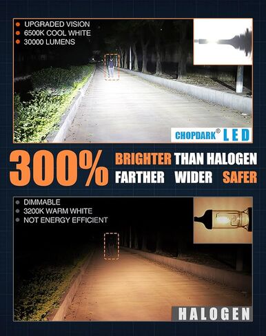 H15 LED Bulbs Daytime Running Light 70W For Sprinter Golf 6 Golf 7 Golf VI Golf VII MK6 MK7 Audi Mercedes Benz BMW 6500K Cold White 2pcs 64176 12580 PGJ23T1 in Kuwait