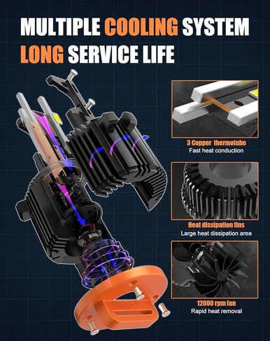 H15 LED Bulbs Daytime Running Light 70W For Sprinter Golf 6 Golf 7 Golf VI Golf VII MK6 MK7 Audi Mercedes Benz BMW 6500K Cold White 2pcs 64176 12580 PGJ23T1 in Kuwait