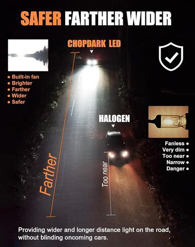 H15 LED Bulbs Daytime Running Light 70W For Sprinter Golf 6 Golf 7 Golf VI Golf VII MK6 MK7 Audi Mercedes Benz BMW 6500K Cold White 2pcs 64176 12580 PGJ23T1 in Kuwait