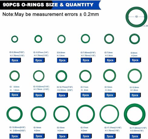 175 PCS A/C Compressor System Seal Washers Kit, 12 Size Air Conditioning Gasket and 18 Size Car AC O Rings, Universal Vehicle Repairs Automotive Self-Centered Washer in Saudi Arabia