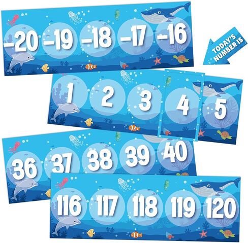 QOUBAI Number Line for Classroom Wall (-20 to +120) Black White Number line Bulletin Board for Students Math Learning Black White Bulletin Border Decor Numbers Boarder Strips for Home School in Kuwait