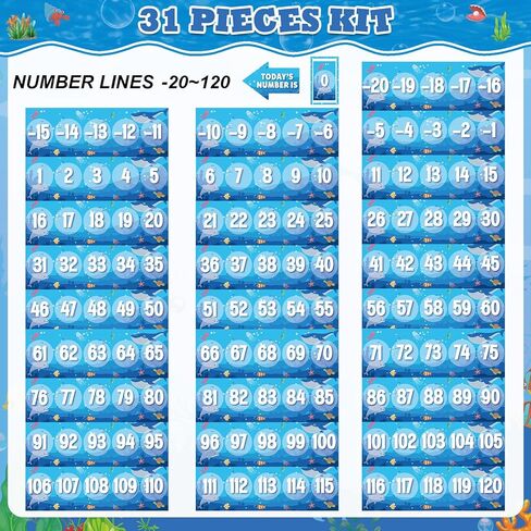 QOUBAI Number Line for Classroom Wall (-20 to +120) Black White Number line Bulletin Board for Students Math Learning Black White Bulletin Border Decor Numbers Boarder Strips for Home School in Kuwait