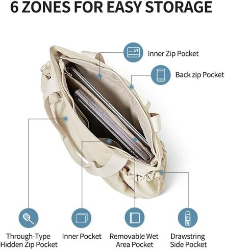 aji Gym Tote Bag for Women, Lightweight Yoga Mat Bag with Wet Dry Storage Pocket & Multi Pockets in Kuwait
