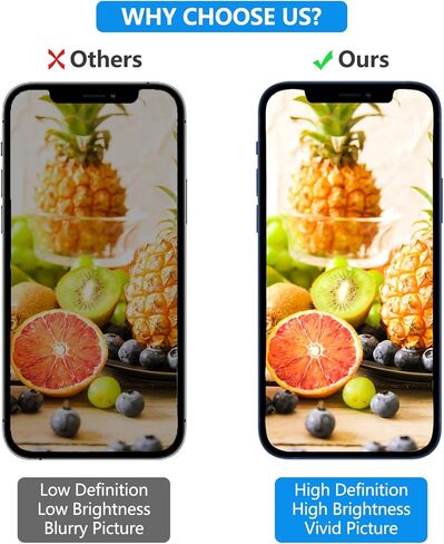استبدال شاشة iPhone 13 مقاس 6.1 بوصة، محول رقمي لشاشة LCD تعمل باللمس ثلاثي الأبعاد لـ A2482، A2631، A2635، A2633، A2634 مع لاصق مقاوم للماء + زجاج مقسى + أدوات إصلاح لـ iPhone 13 in Saudi Arabia