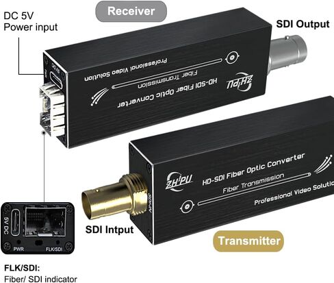 موسع ألياف 3G SDI 1080P&60HZ، محول صغير من الألياف الضوئية يشتمل على وحدة SFP، ناقل حركة طويل يصل إلى 20 كم مع مخرج حلقة تالي RS485 in Kuwait