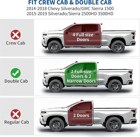 صندوق تخزين خلفي مطور أسفل المقعد من oEdRo متوافق مع 2014-2018 شيفروليه سيلفرادو/جي إم سي سييرا 1500، 2015-2019 سيلفرادو/سييرا 2500HD 3500 HD طاقم الكابينة - منظم أسود فريد 2 في 1 تحت المقعد in Kuwait