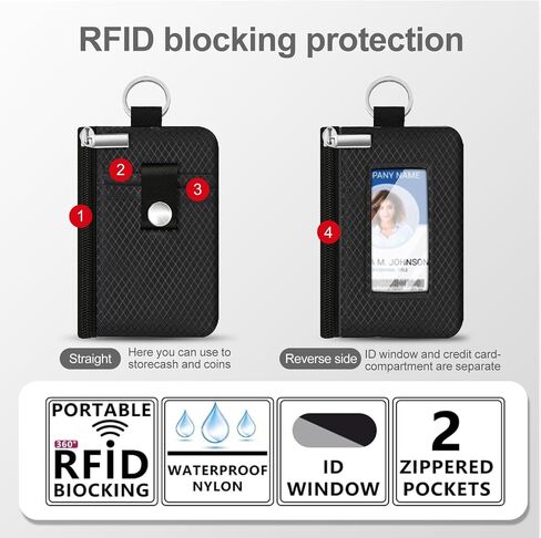 الحد الأدنى RFID يحظر محفظة صغيرة مع نافذة معرف ، محفظة معرف المعرف المقوسة مع حبل الحبل للبطاقات ، النقد ، السفر ، النساء ، الرجال (أسود) in Saudi Arabia