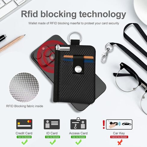 الحد الأدنى RFID يحظر محفظة صغيرة مع نافذة معرف ، محفظة معرف المعرف المقوسة مع حبل الحبل للبطاقات ، النقد ، السفر ، النساء ، الرجال (أسود) in Saudi Arabia