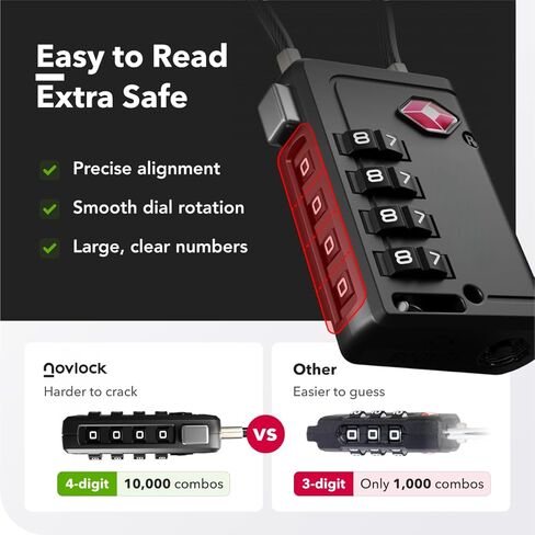 TSA Approved Luggage Locks | Inspection Indicator, 4-Digit Combination, Durable Zinc Alloy | for Suitcases, Backpacks, Travel Bags | Black, 2-Pack in Kuwait