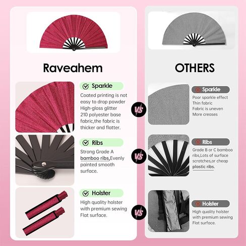 13 بوصة بريق كبير هذيان قابلة للطي مروحة اليد مع الحافظة للرجال/النساء مروحة محمولة ل EDM ، المهرجان ، النادي ، الحفلات ، الرقص خط ، ذهب in Kuwait